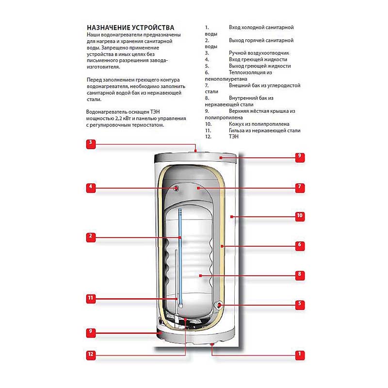Водонагреватель ACV COMFORT 160